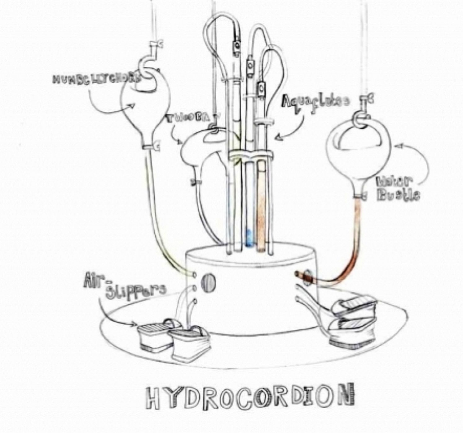 On Off: Hidroacordeón - On Off | Ver