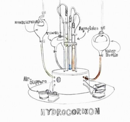 On Off - On Off: Hidroacordeón