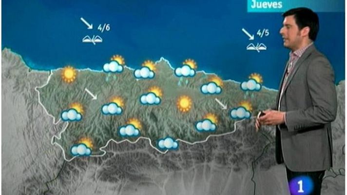 El tiempo en Asturias - 20/06/12