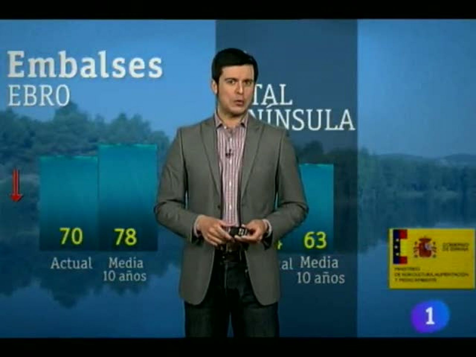 Telenavarra: El tiempo en Navarra  -  20/06/2012 | RTVE Play