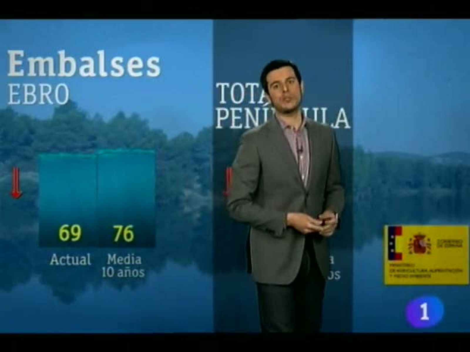 El Tiempo en la Comunidad de Navarra | Ver
