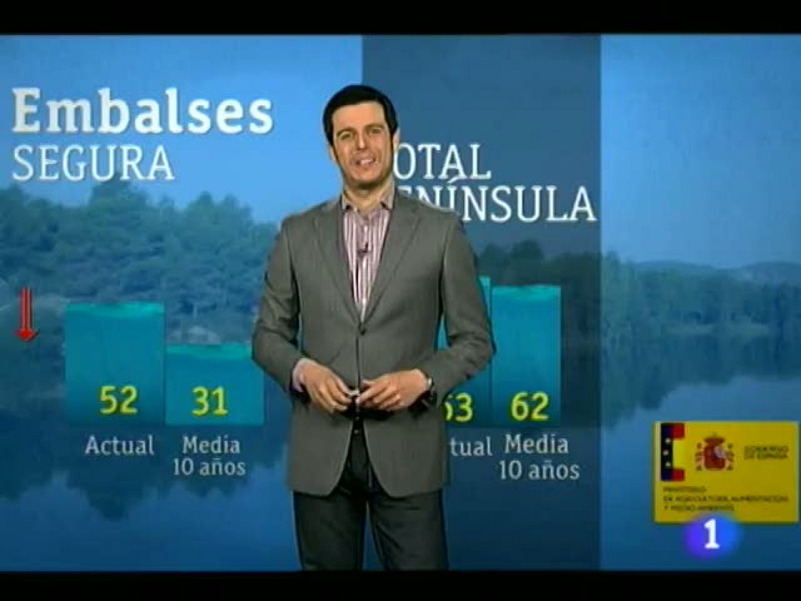 Noticias Murcia: El tiempo en la Región de Murcia.(27/06/2012). | RTVE Play