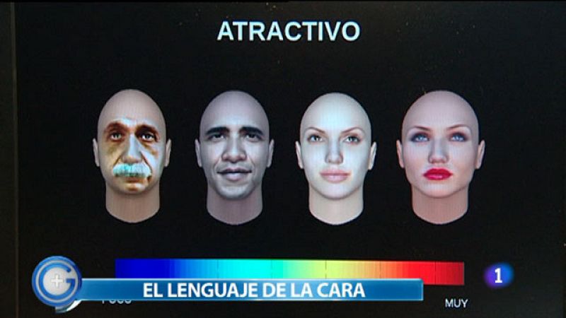 Más Gente - Una herramienta informática determina el carácter por los rasgos faciales