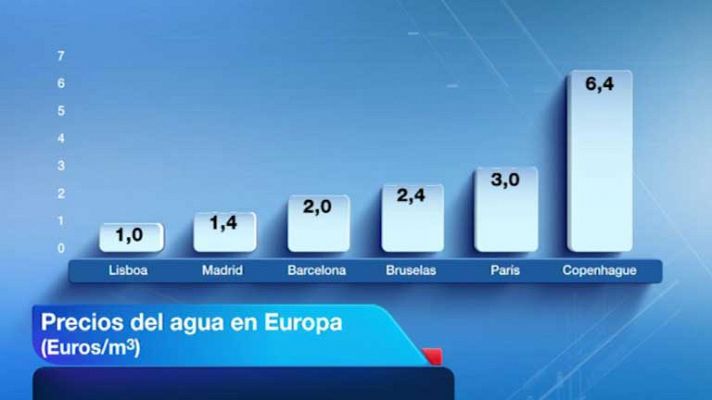 Informativo de Madrid - Informativo de Madrid - 28/06/12