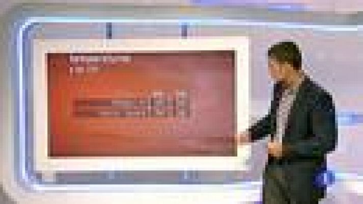 El tiempo - Lluvias débiles en Galicia