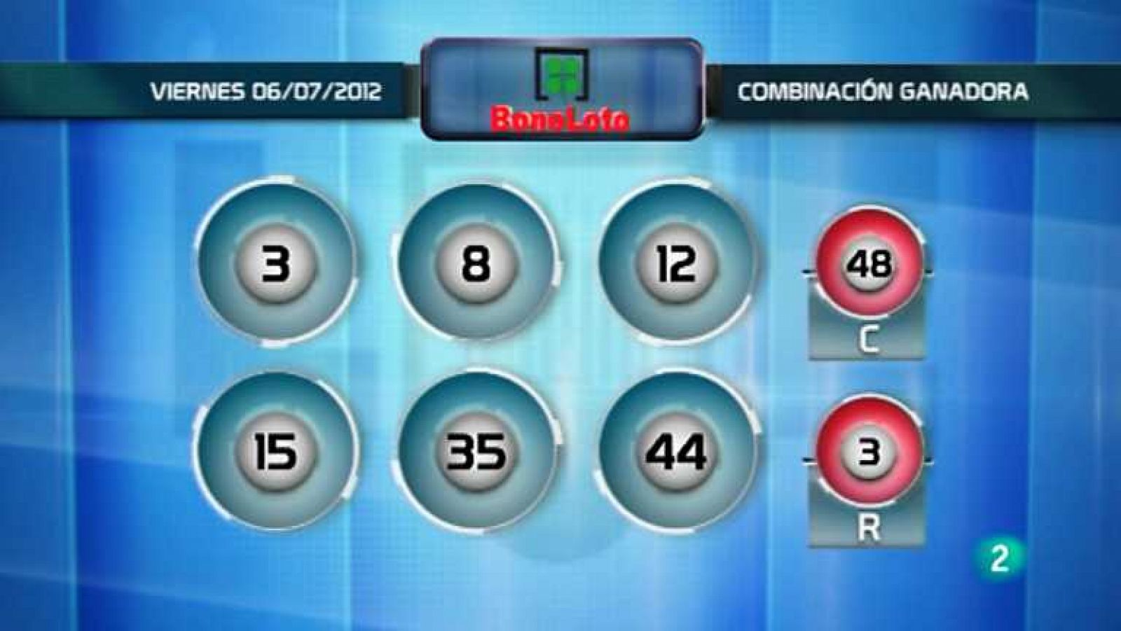 Loterías: La suerte en tus manos - 06/07/12 | RTVE Play