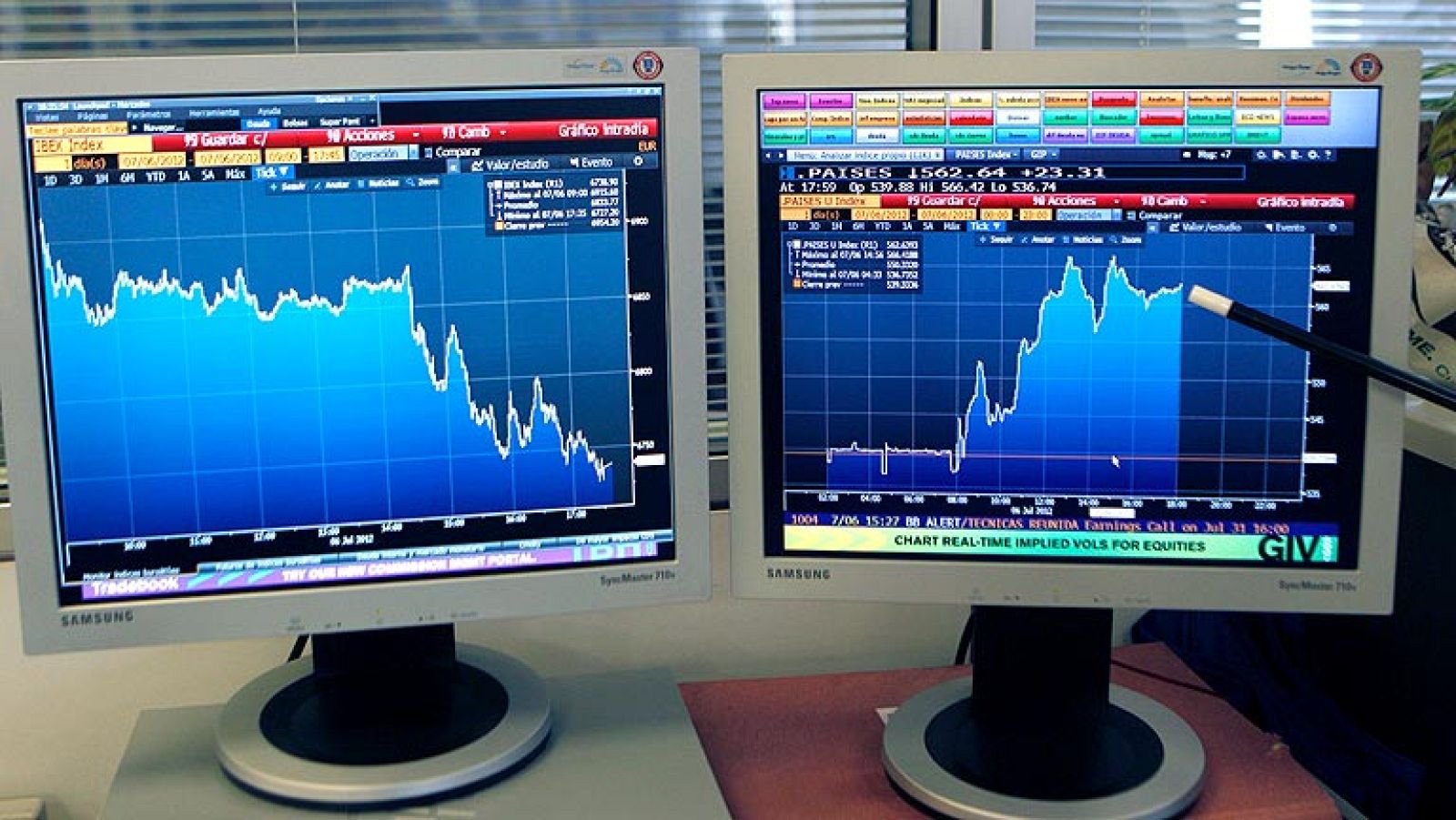 Máximos desde junio de la prima de riesgo española