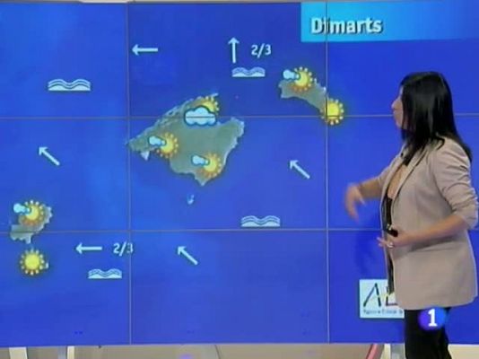 Informatiu Balear - El temps a les Illes Balears - 10/07/12