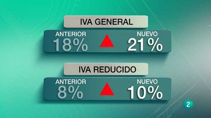La 2 Noticias - La 2 Noticias - 11/07/12