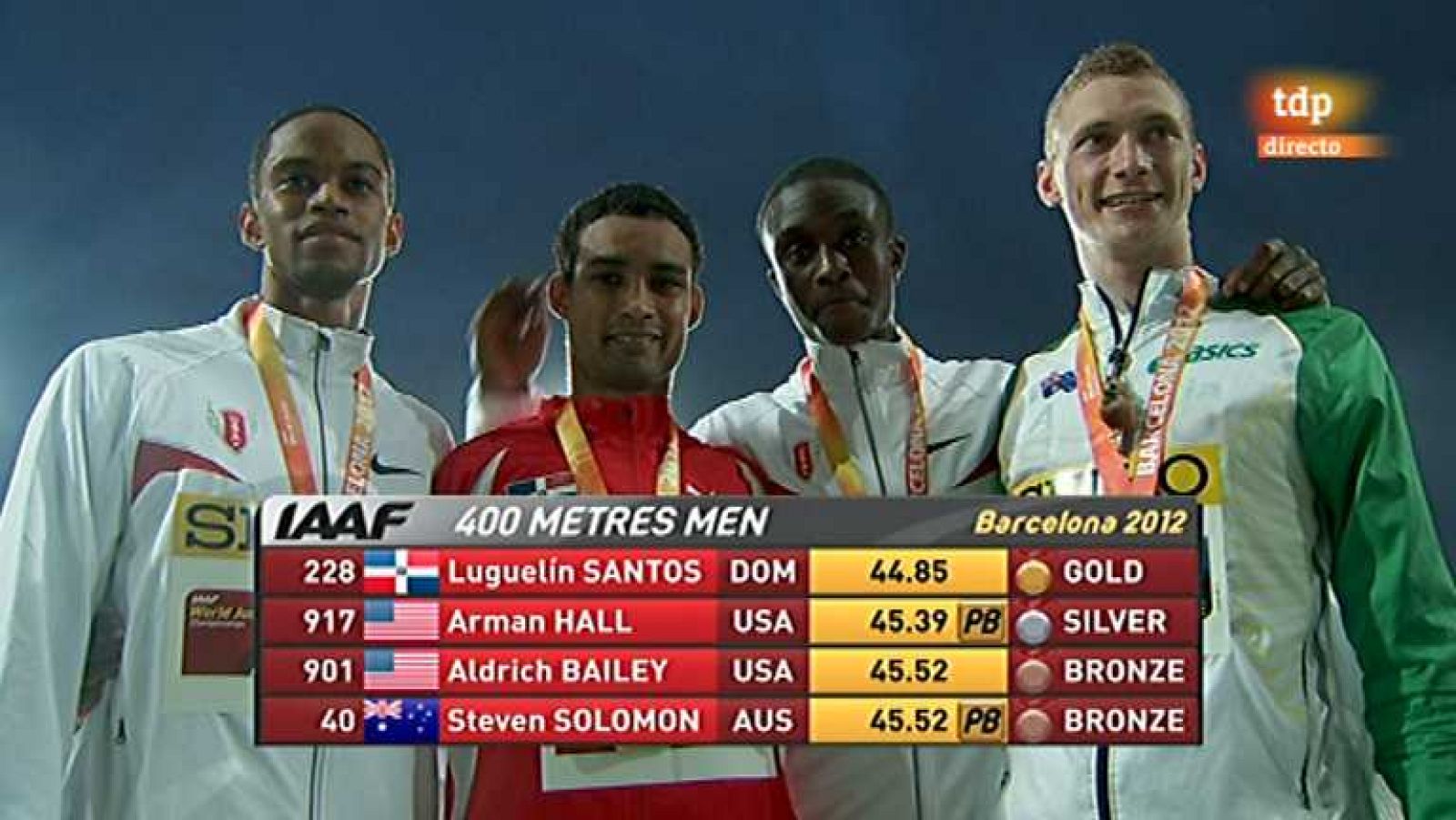 Atletismo - Campeonato del Mundo Júnior, 2 - 12/07/12 -  Ver ahora