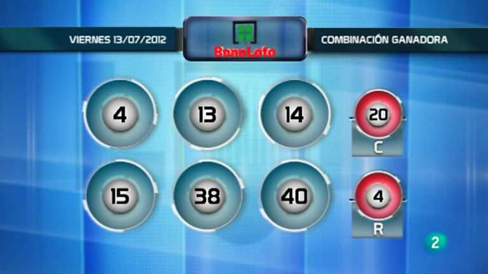 Loterías: La suerte en tus manos - 13/07/12 | RTVE Play