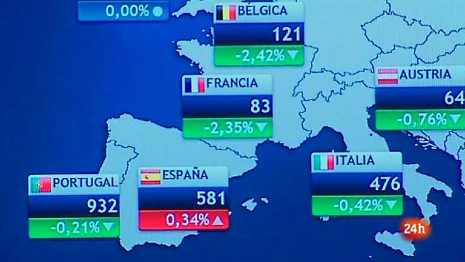 La tarde en 24 horas - Primera hora - 20/07/12 - Ver ahora
