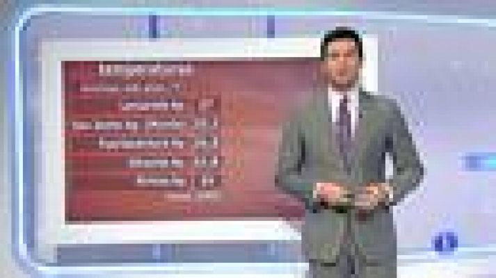 El tiempo - Cielos poco nubosos o despejados