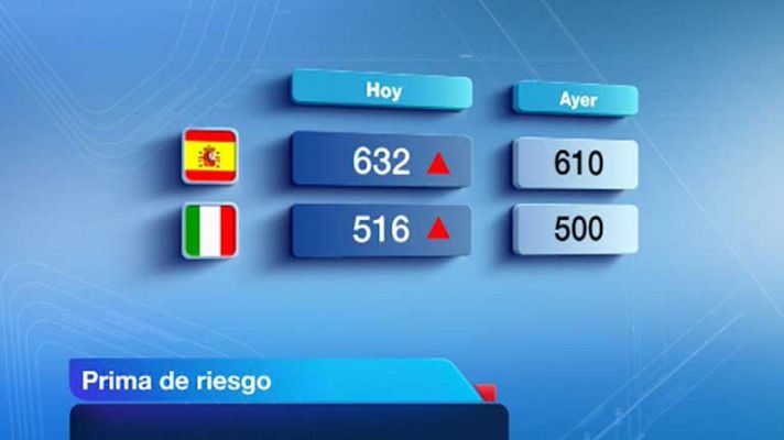 Telediario 1 - Telediario 2 en 4' - 23/07/12