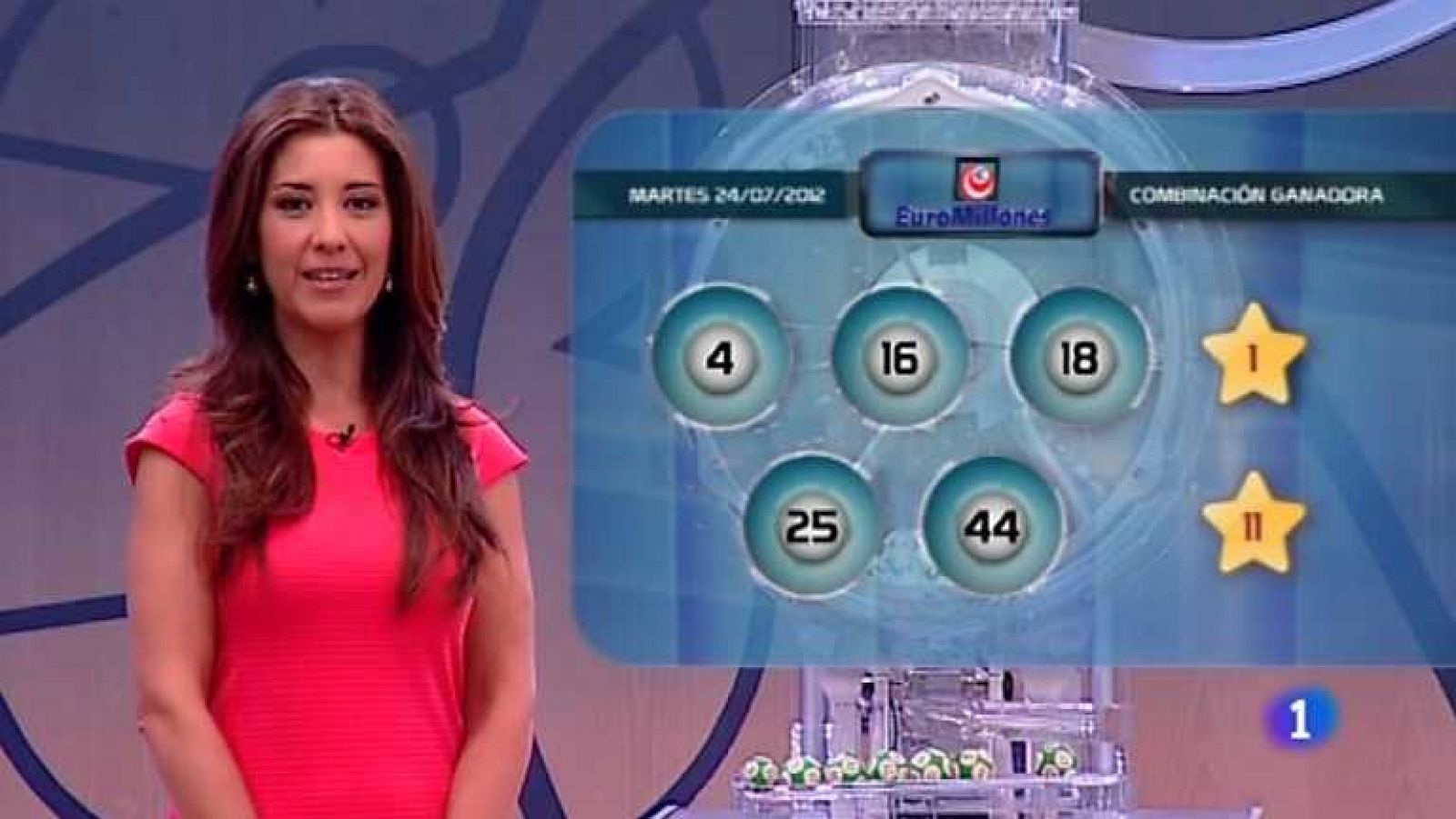 Loterías: Resultados Loterias | RTVE Play