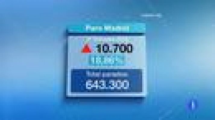 Informativo de Madrid - La Comunidad de Madrid en 4 minutos - 27/07/12