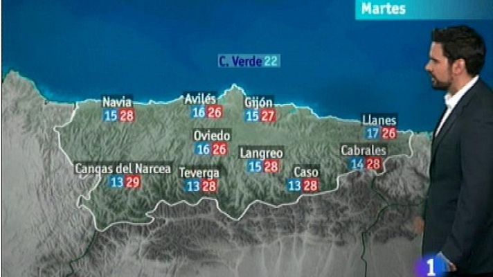 Panorama Regional - El tiempo en Asturias - 30/07/12