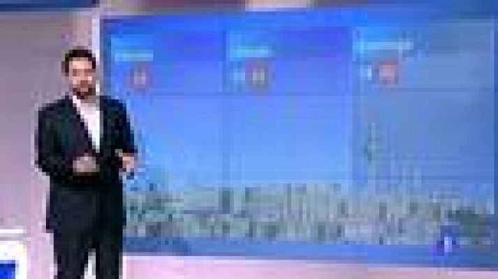 Informativo de Madrid - El tiempo en la Comunidad de Madrid - 03/08/12