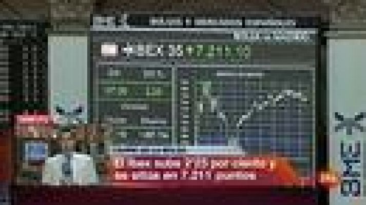 La tarde en 24h - LaBolsa española sube un 2,23%