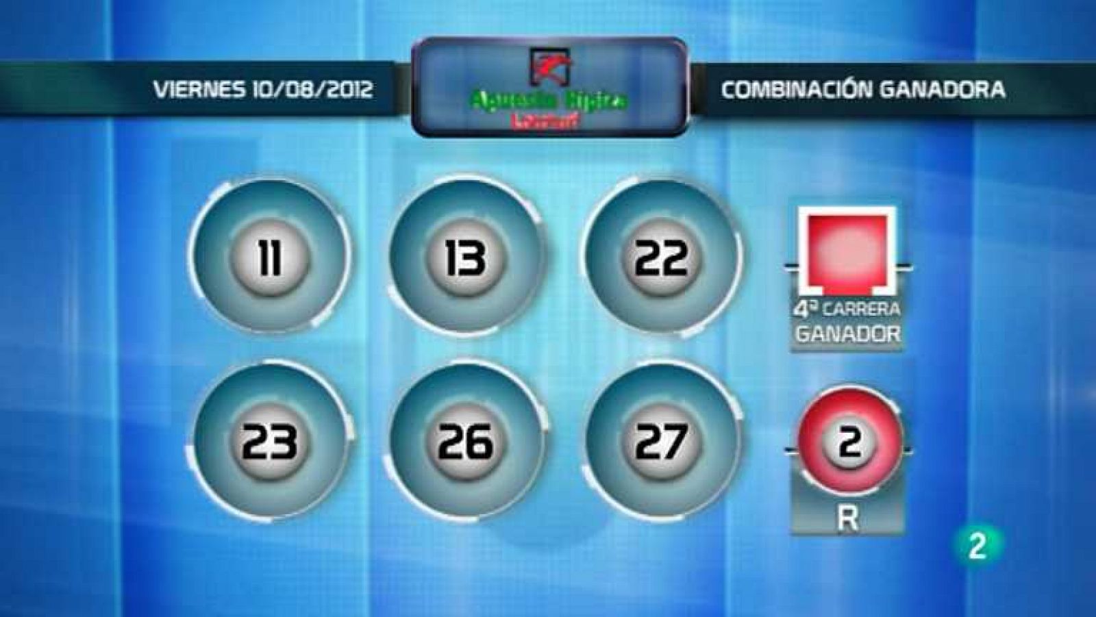 Loterías: La suerte en tus manos - 10/08/12 | RTVE Play