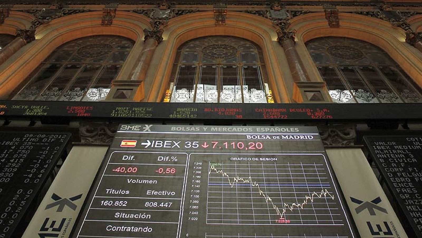 El parón de operaciones de agosto no evita que el coste de la deuda española roce el 7%