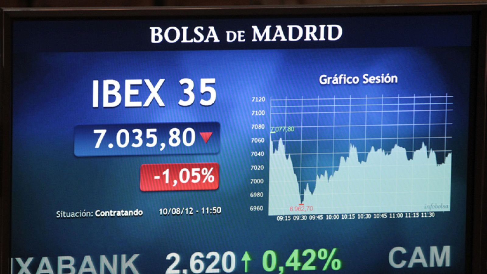 Informativo de Madrid - 13/08/12 | Ver