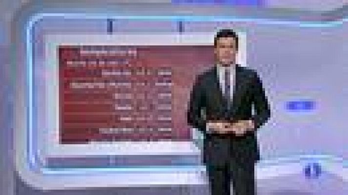 El tiempo - Precipitaciones en Galicia