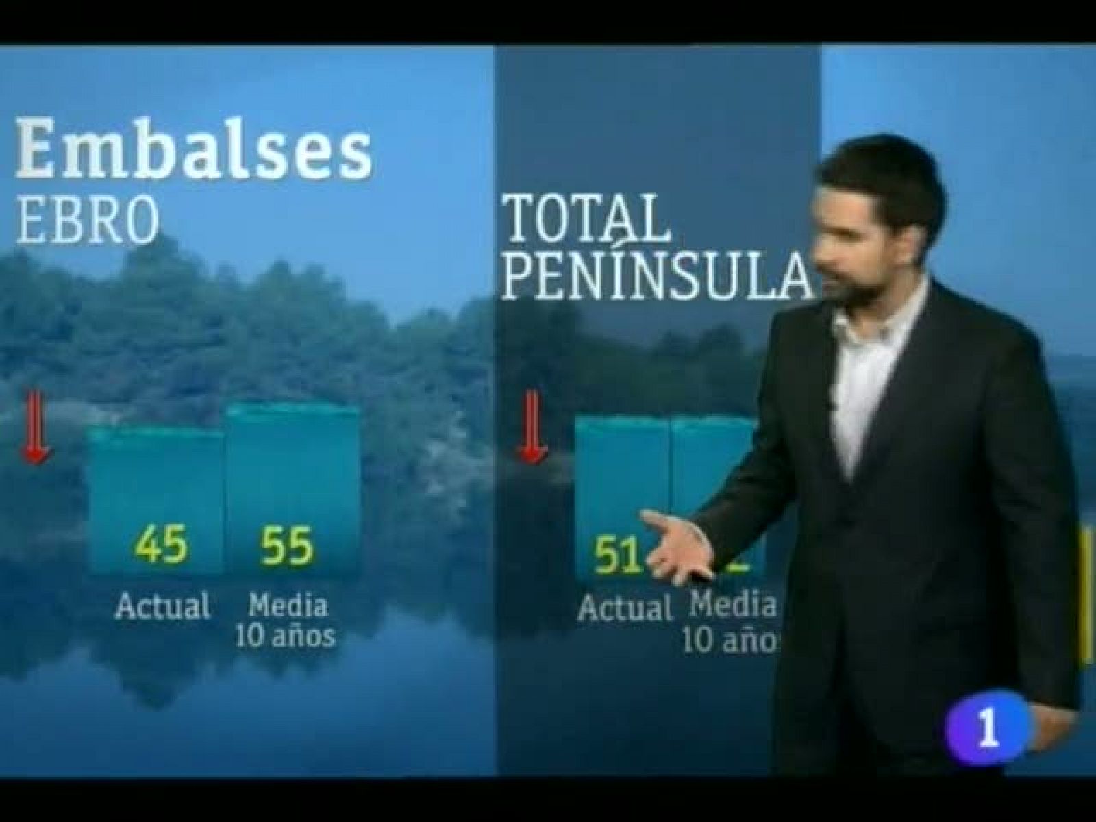 El Tiempo en la Comunidad de Navarra - 16/08/12 | Ver