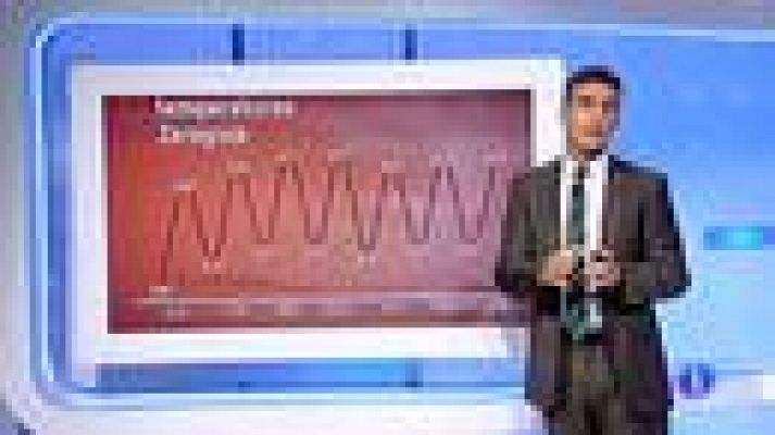 El tiempo - Nueva ola de calor