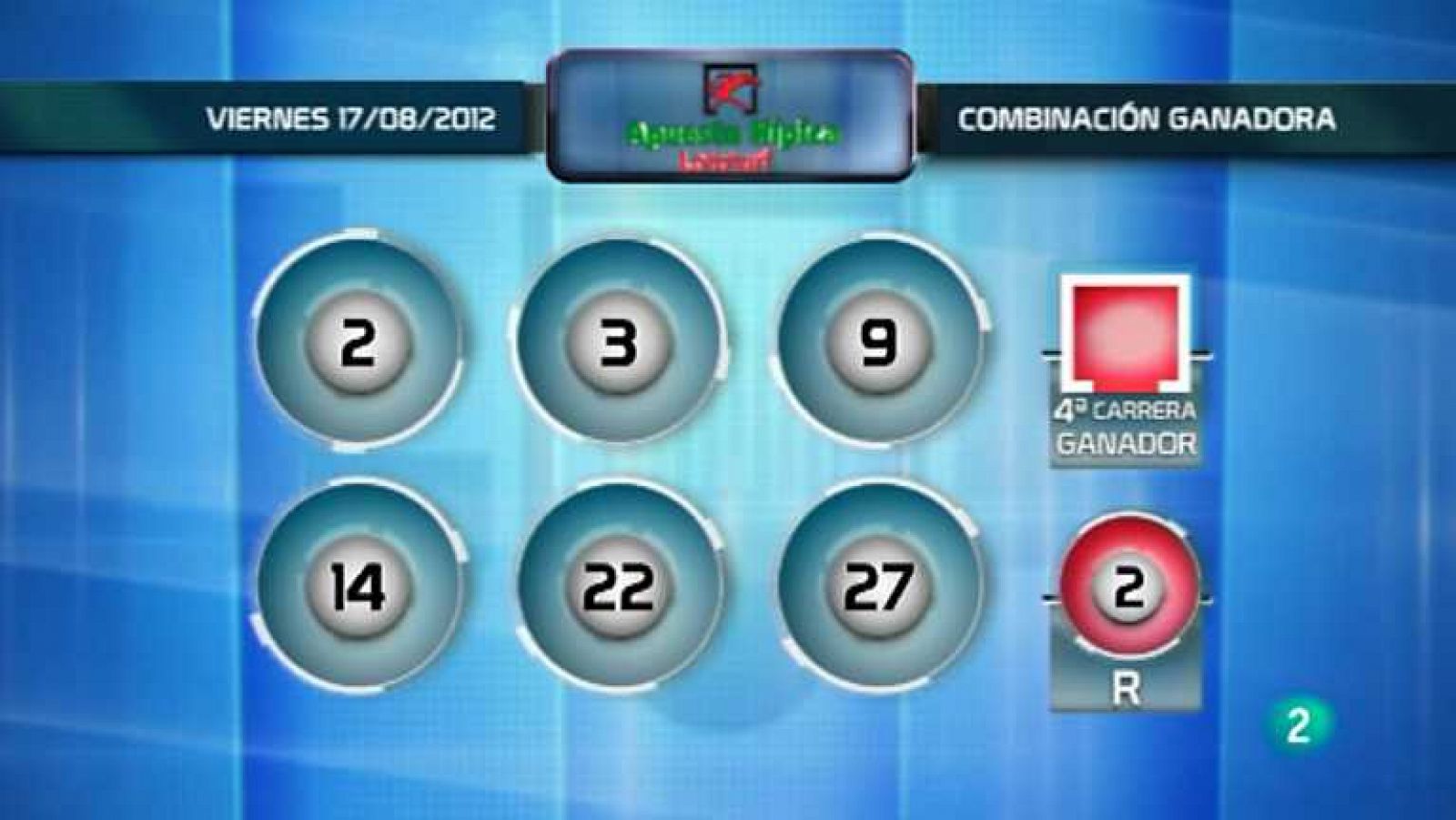 Loterías: La suerte en tus manos - 17/08/12 | RTVE Play
