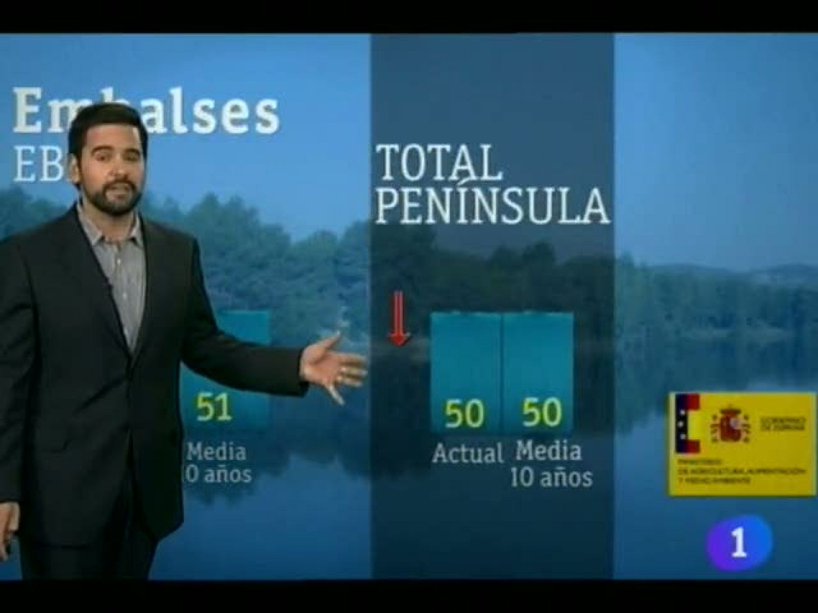 Telenavarra: El Tiempo en la Comunidad de Navarra - 22/08/12 | RTVE Play