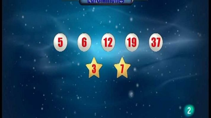 Loterías - La suerte en tus manos - 24/08/12