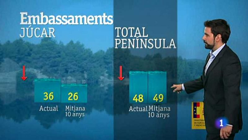 El tiempo en la Comunidad Valenciana - 29/08/12 - Ver ahora