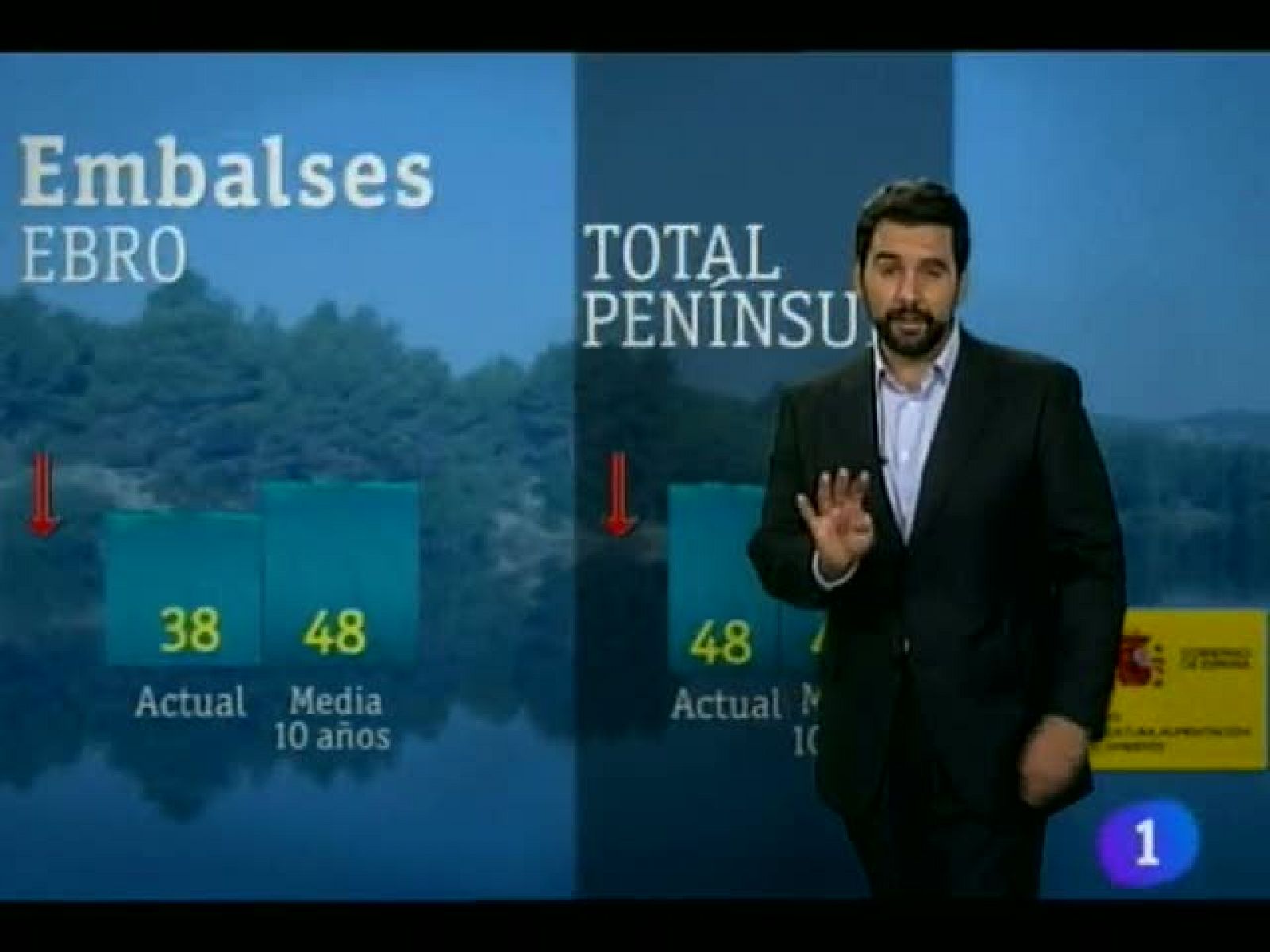 Telenavarra: El Tiempo en la Comunidad de Navarra - 29/08/12 | RTVE Play