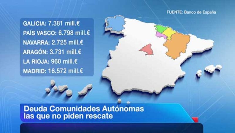 La comunidad valenciana solicitará al fondo de liquidez autonómica 3.500 millones de euros 