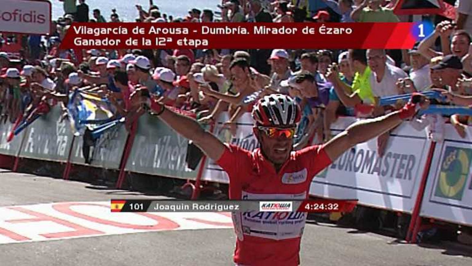 Vuelta ciclista a España 2012 - 12ª etapa: Vilagarcía de Arousa-Dumbia. Mirador de Ezaro