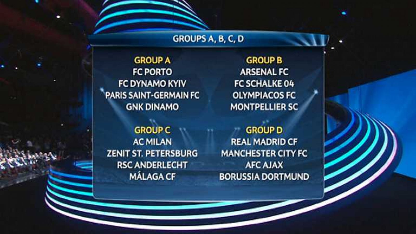 Sin programa: Sorteo de la UEFA para la Champions League | RTVE Play