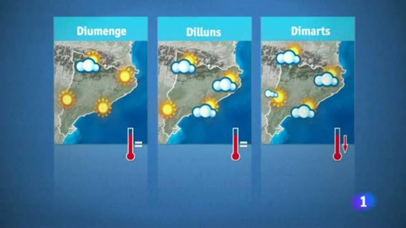 L'Informatiu: El temps - 31/08/12 | RTVE Play