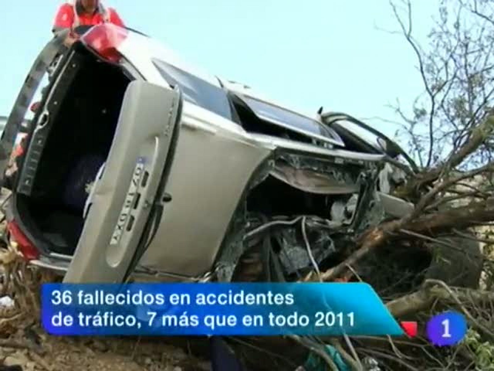 Telenavarra en 2' - 05/09/12 | Ver