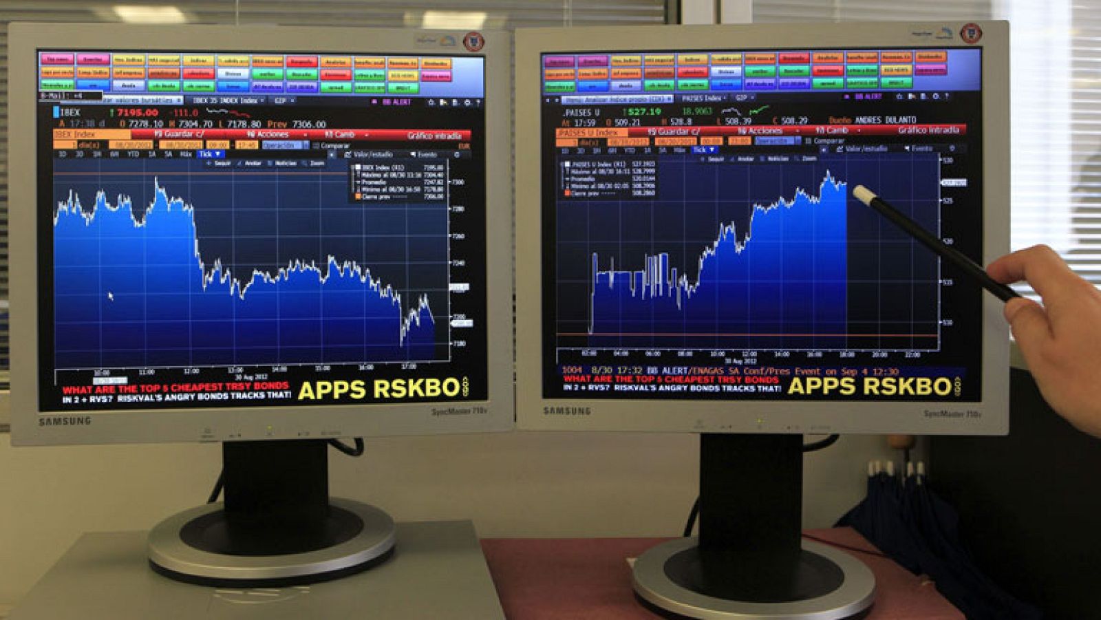 La prima de riesgo en 493 puntos