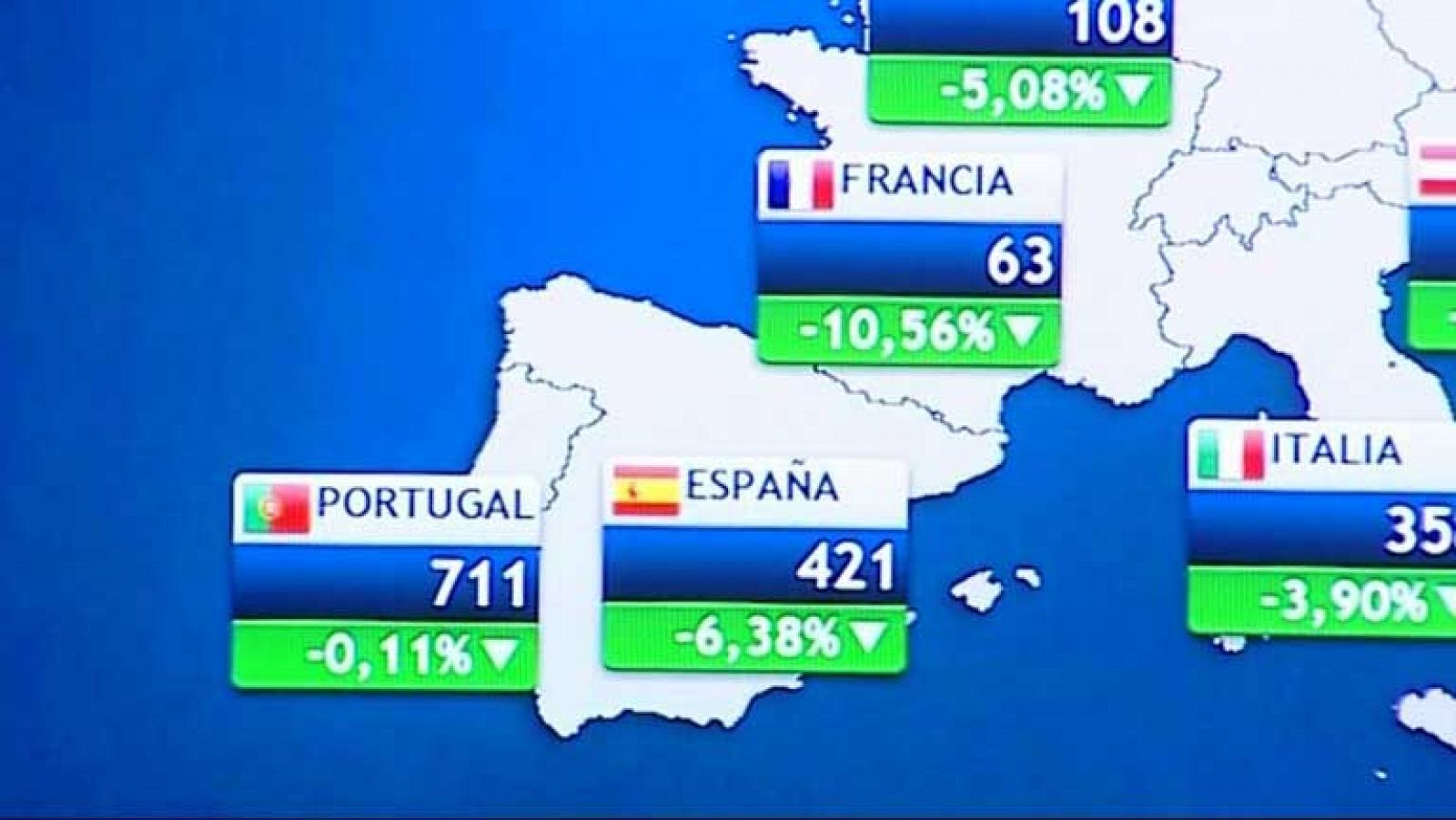 Informativo de Madrid: La Comunidad de Madrid en 4' - 07/09/12 | RTVE Play