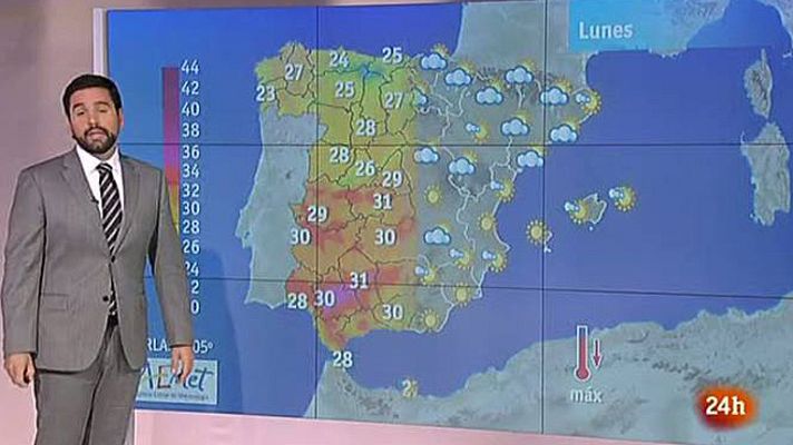 El tiempo - Nubes en el norte y sol en el resto