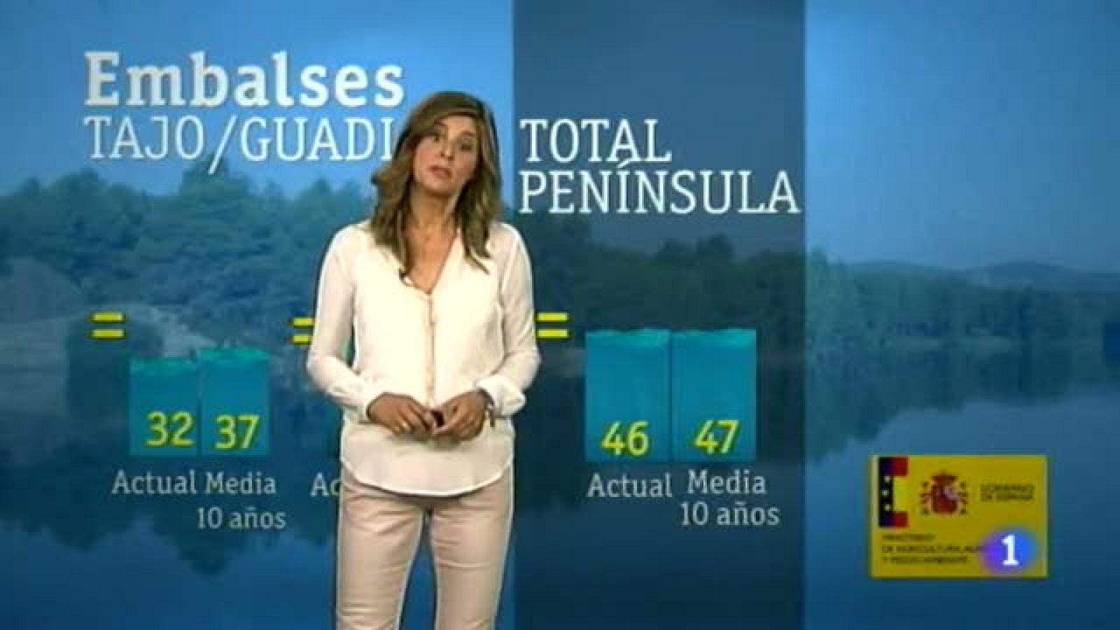 El tiempo en Extremadura - 12/09/12 | Ver