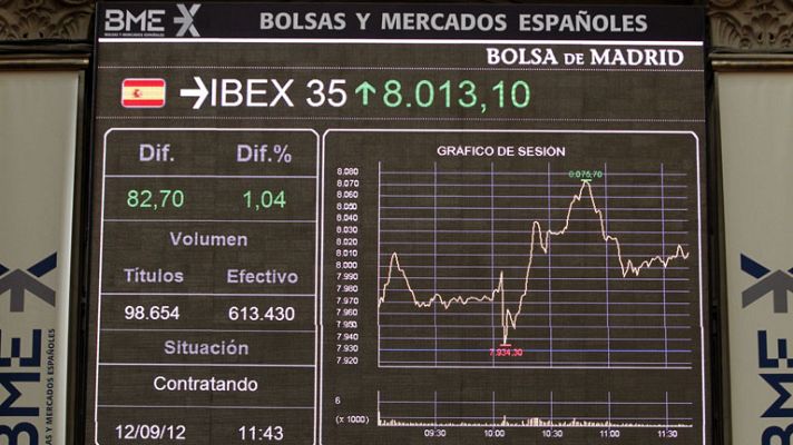 La tarde en 24h - La prima de riesgo baja a 400