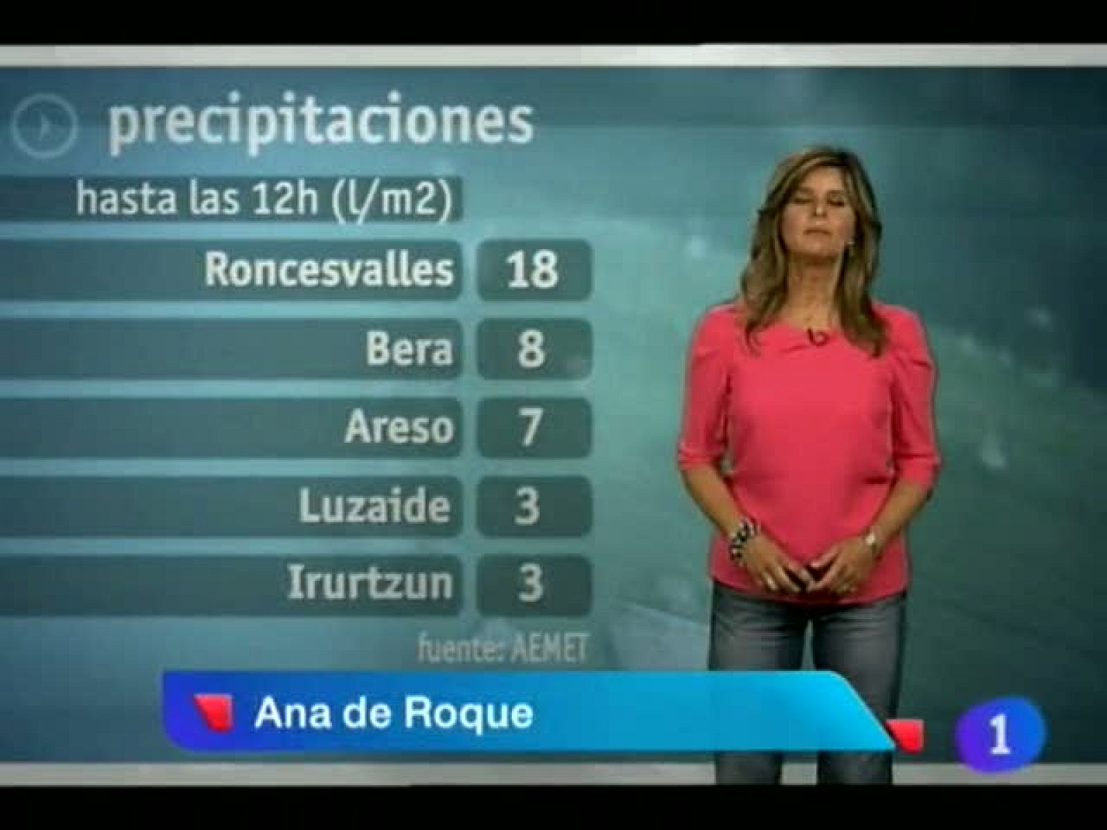 El Tiempo en la Comunidad de Navarra - 13/09/12 | Ver