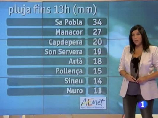 Informatiu Balear - El temps a les Illes Balears - 13/09/12