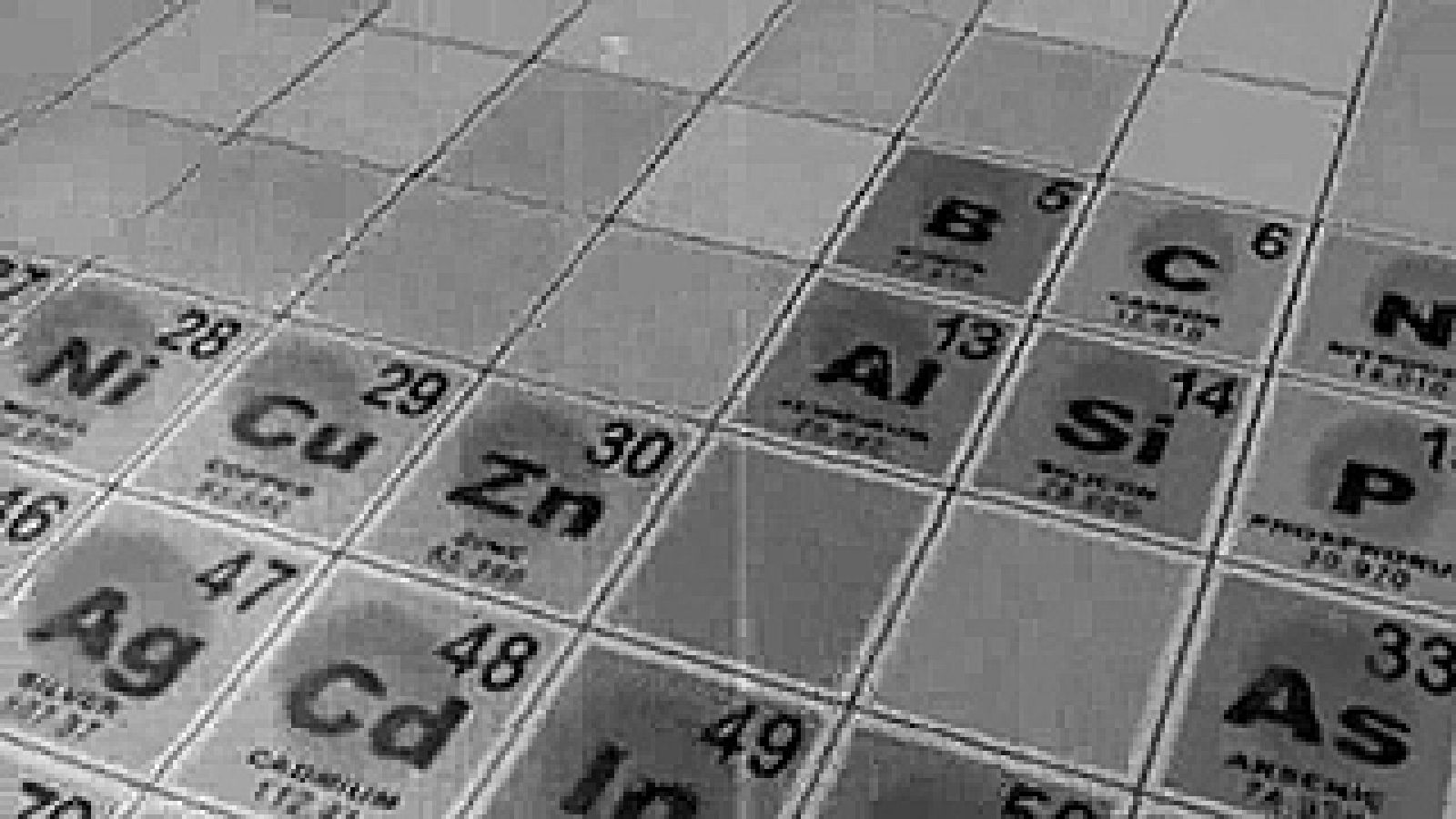 Tabla periódica de Mendeléyev.