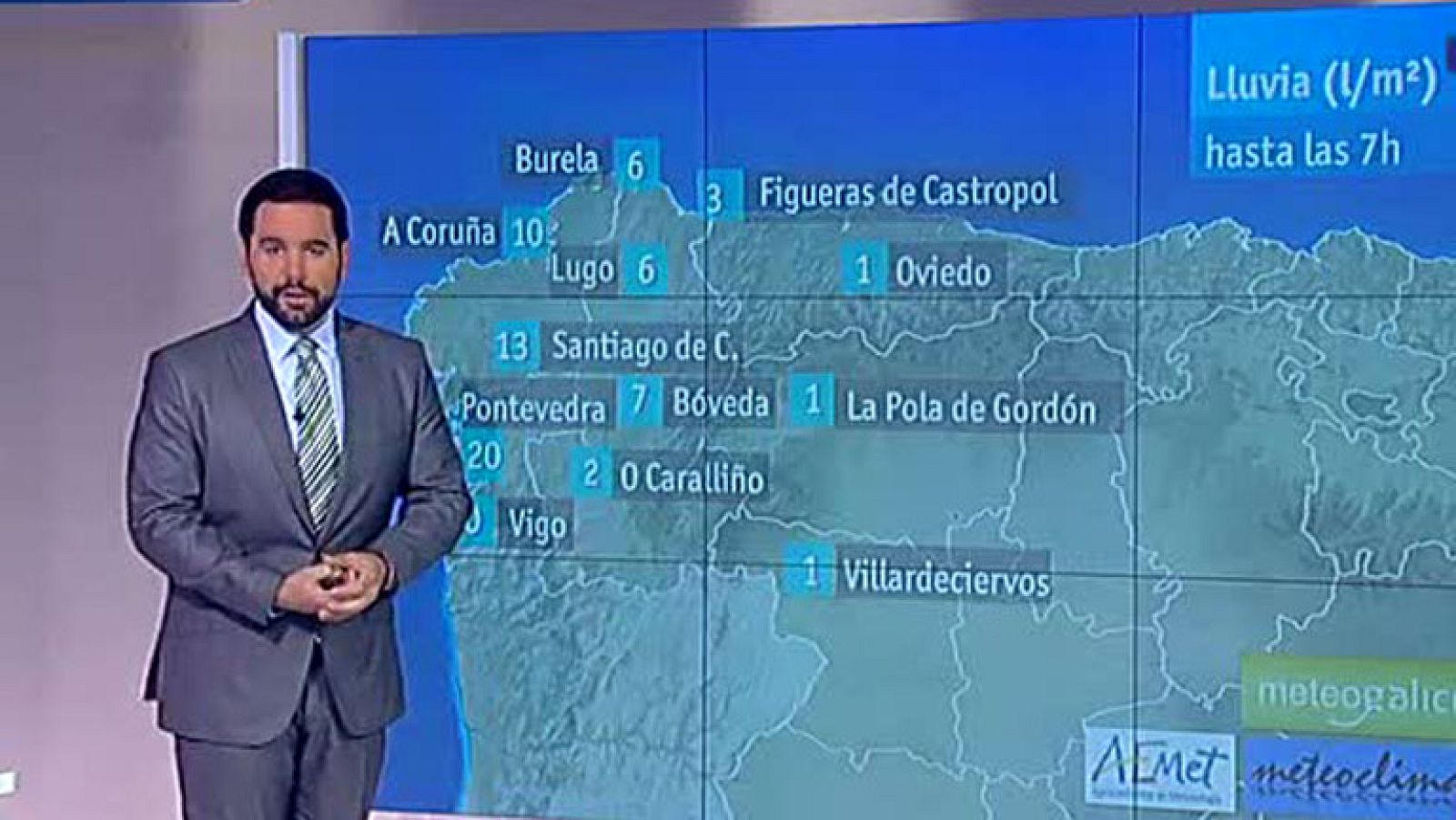 Lluvias en Galicia y viento en noroeste peninsular y el Mediterráneo