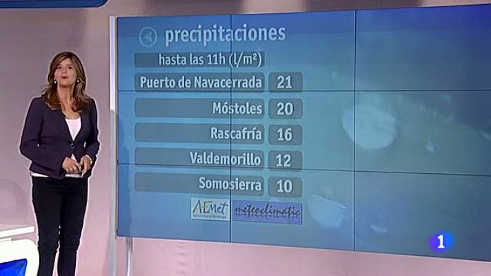 Informativo de Madrid - El tiempo en la Comunidad de Madrid - 26/09/12