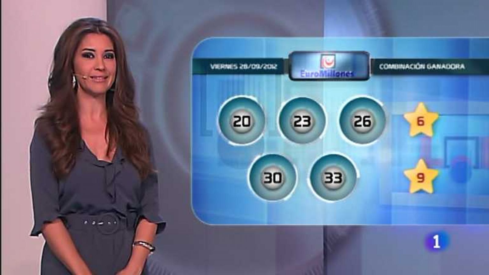 Loterías: Bonoloto+Euromillones - 28/09/12 | RTVE Play